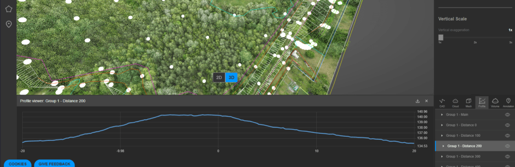 Profiles in the 3Dsurvey Cloud viewer.